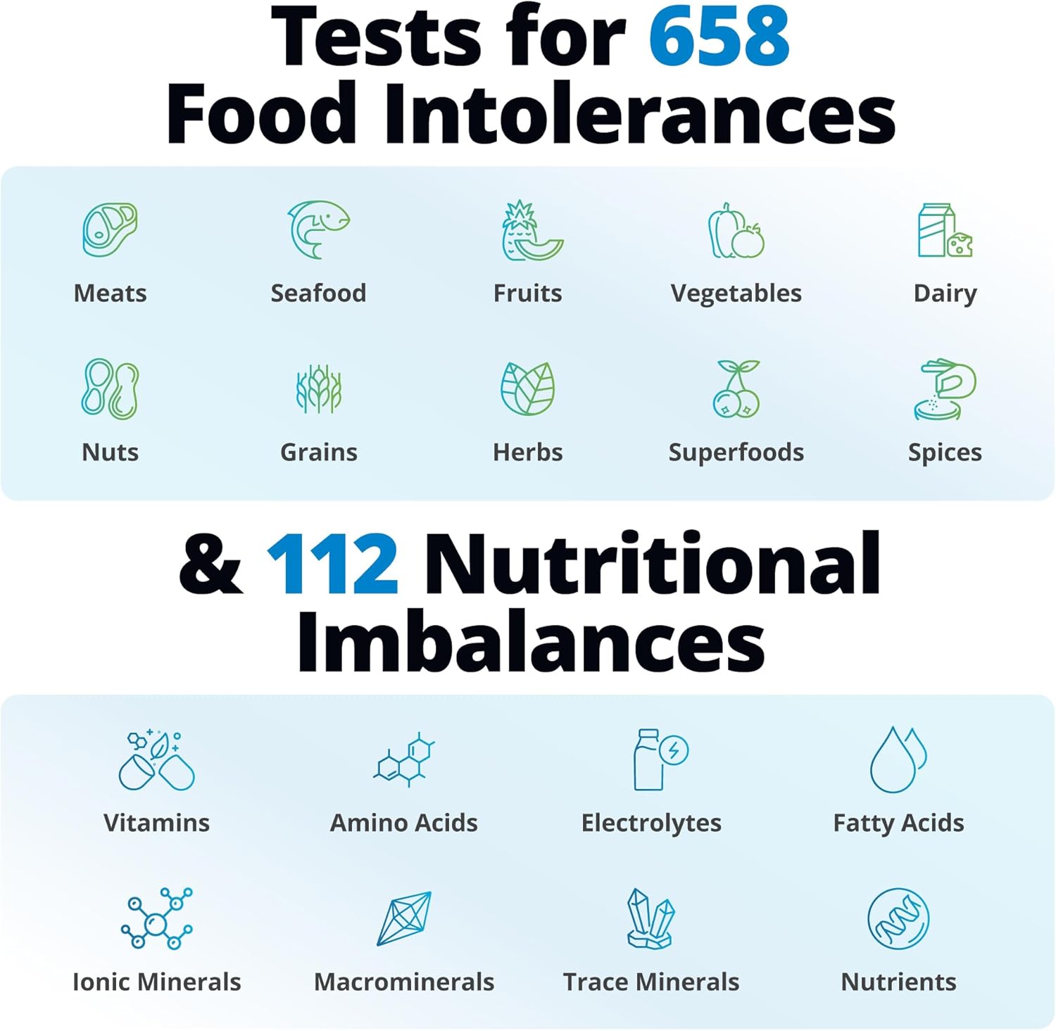5Strands Sports Nutrition Health Test for Adults & Kids, 770 Items Tested, Food Intolerance and Vitamins & Minerals Imbalance Testing, Identify Performance Issues, Results in 4 Days