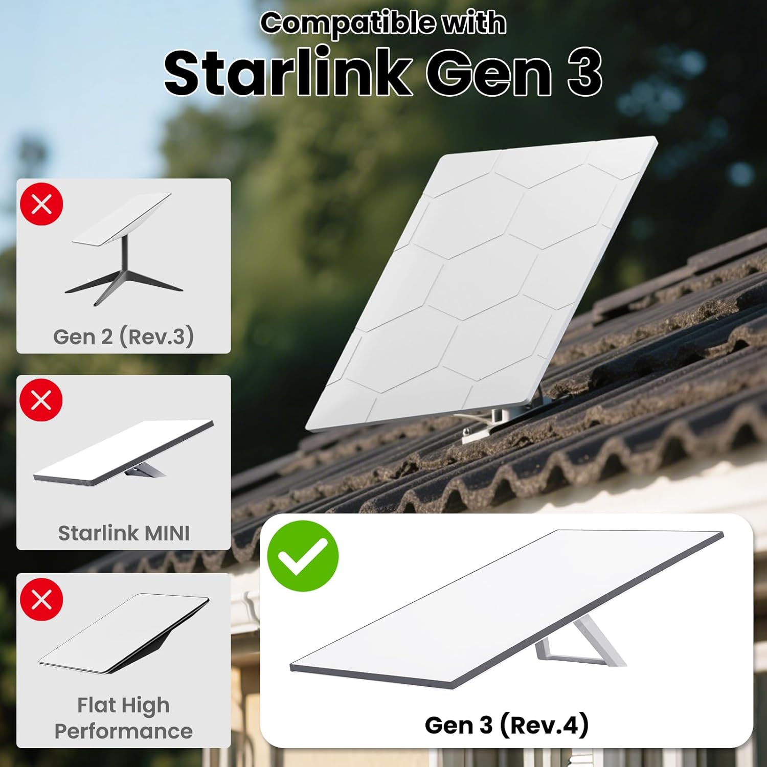 Protective Case for Starlink Gen 3, Starlink Standard Gen 3 Cover Case, Shockproof Silicone Protector Cover for Standard Satellite Dish - Anti Hail, UV Resistant, Impact Protection for Roof, RV White
