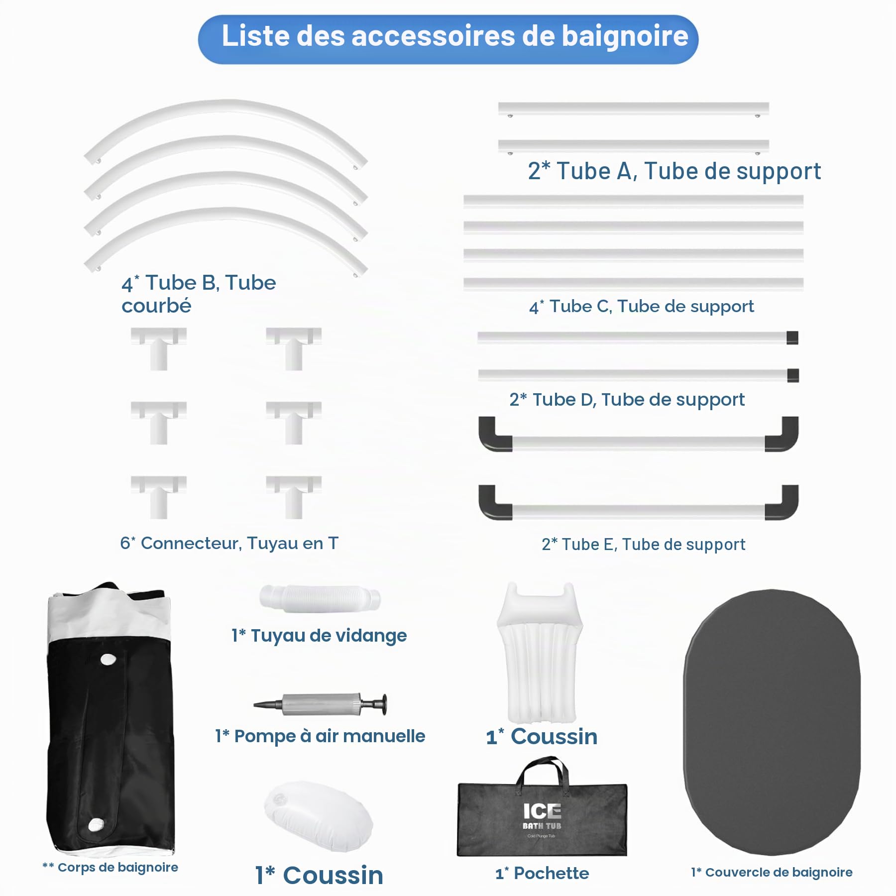 Baignoire à glace professionnelle pour adultes, Baignoire de récupération de thérapie au froid pour athlètes, Pour la maison, gym, 450 L et 105 cm long
