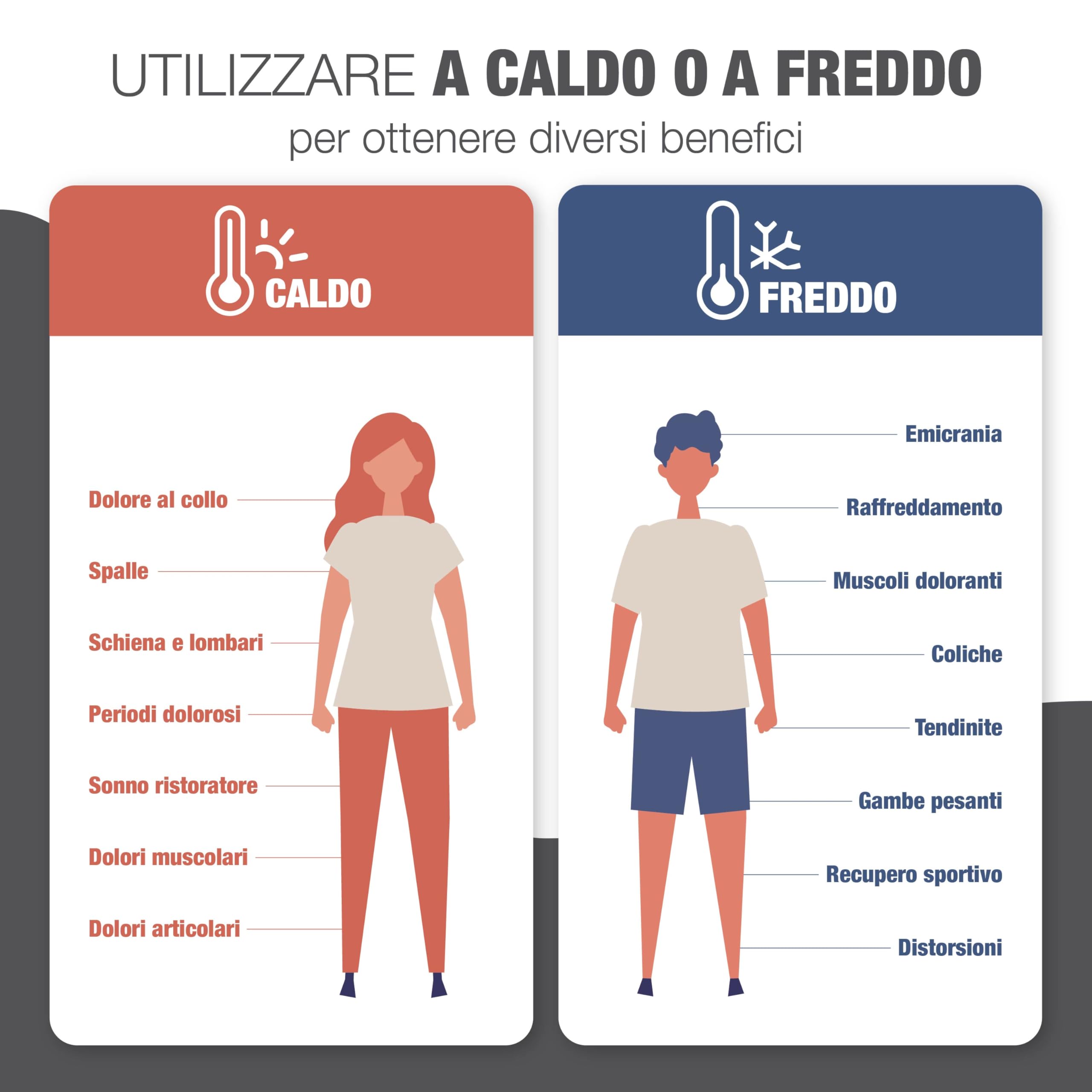 Chill&Rest - Cuscino termico microonde - cuscino riscaldante cervicale - semi di lino - cuscino riscaldabile - dolore cervicale - termoforo lombare - Grigio - La Anthracite