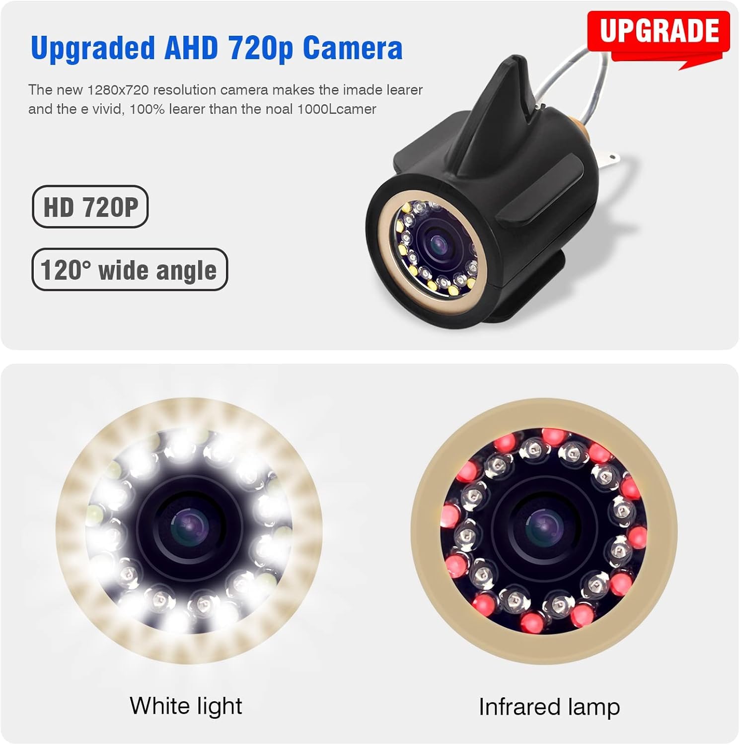 Flash Deals - 70% OFF MOOCOR Underwater Fishing Camera, Upgraded 720P Camera w/ DVR, Portable Video Fish Finder with 1280x720 IPS 7 inch Screen, 12pcs IR and 12pcs LED White Lights for Ice, Lake, Boat, Sea Fishing