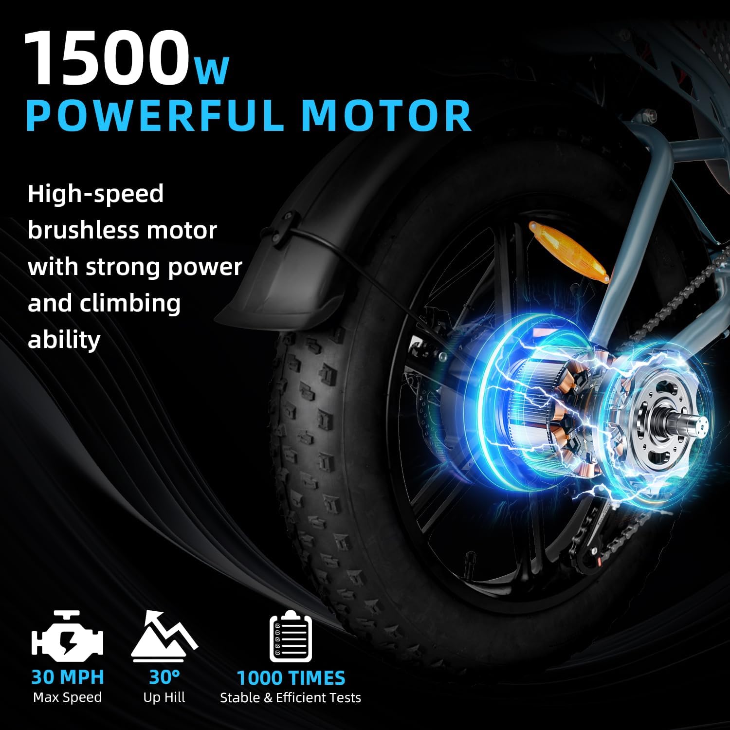 DEEPOWER Electric Bicycle, 20" x 4.0 Fat Tire Electric Bike, 1500W Peak Motor, 48V 13/20/35/60Ah Removable Battery, 7-Speed Gears, Dual Suspension, 32MPH Ebike for Adults