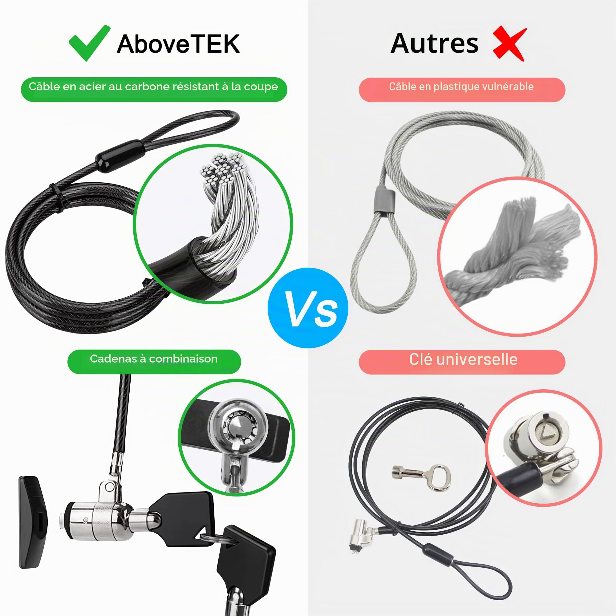 AboveTEK Câble Antivol PC Portable Câble de Sécurité, Kit de Serrure de Sécurité en Acier avec 2 Clés pour Ordinateur Portable Tablette iPad Smartphone Mac iphone Moto Bureau