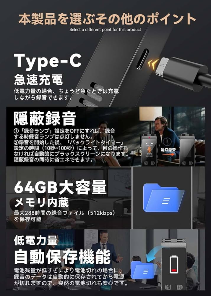 Amazon | GDUOD ボイスレコーダー 【Bluetooth5.2で通話録音