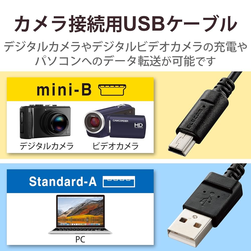Amazon.co.jp: エレコム デジカメ用USBケーブル/miniB