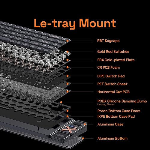 Miniatura 5 de IQUNIX Magi65 Teclado mecánico de perfil bajo inalámbrico 65% teclado ultra delgado para escribir cremoso, intercambiable en caliente,