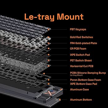 IQUNIX Magi65 ロープロファイルキーボード IQUNIX Magi65 Aluminum Low Profile Mechanical Keyboard