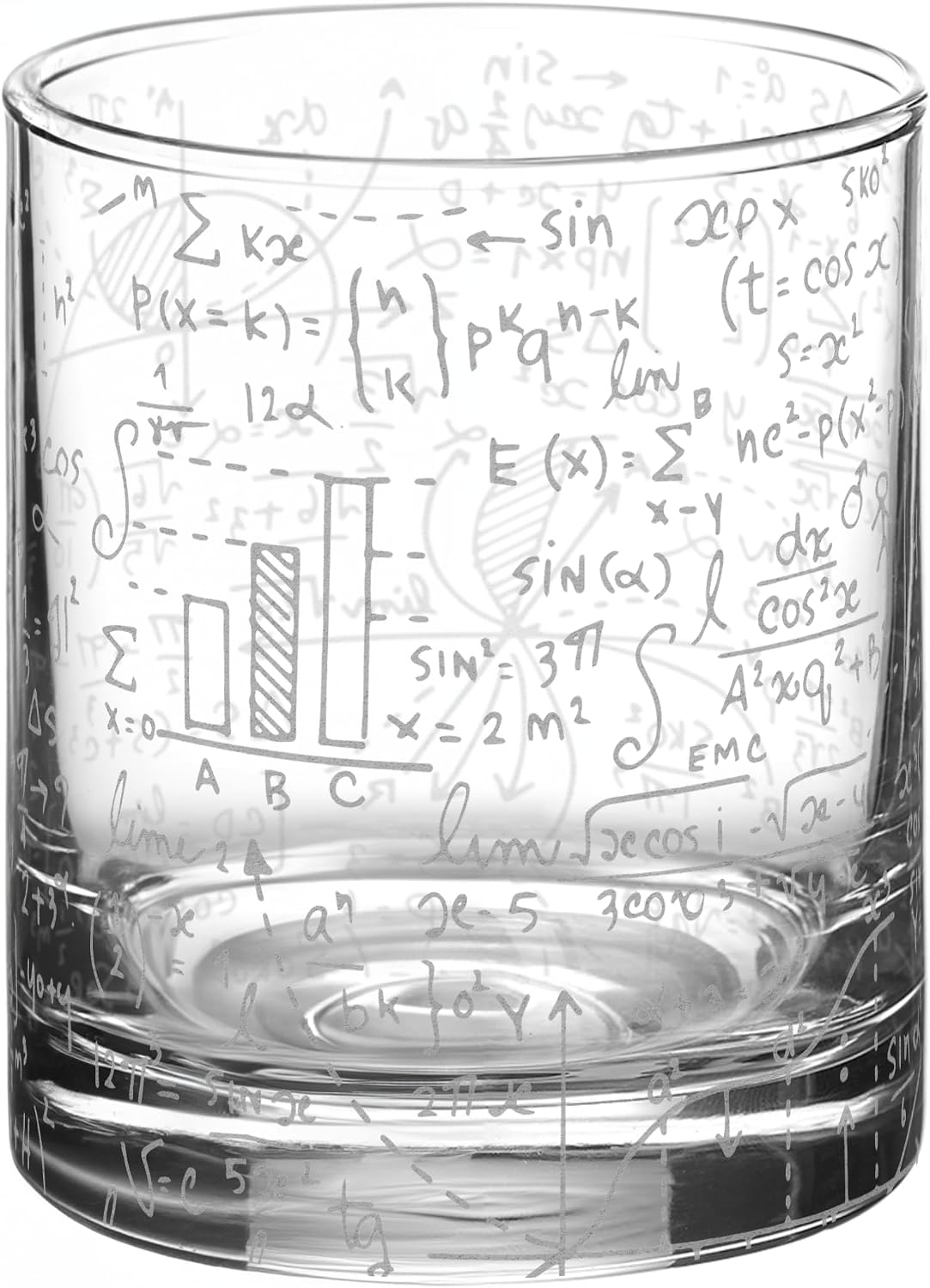 Lumengrave Math Equations Engraved 11oz Whiskey Glasses 