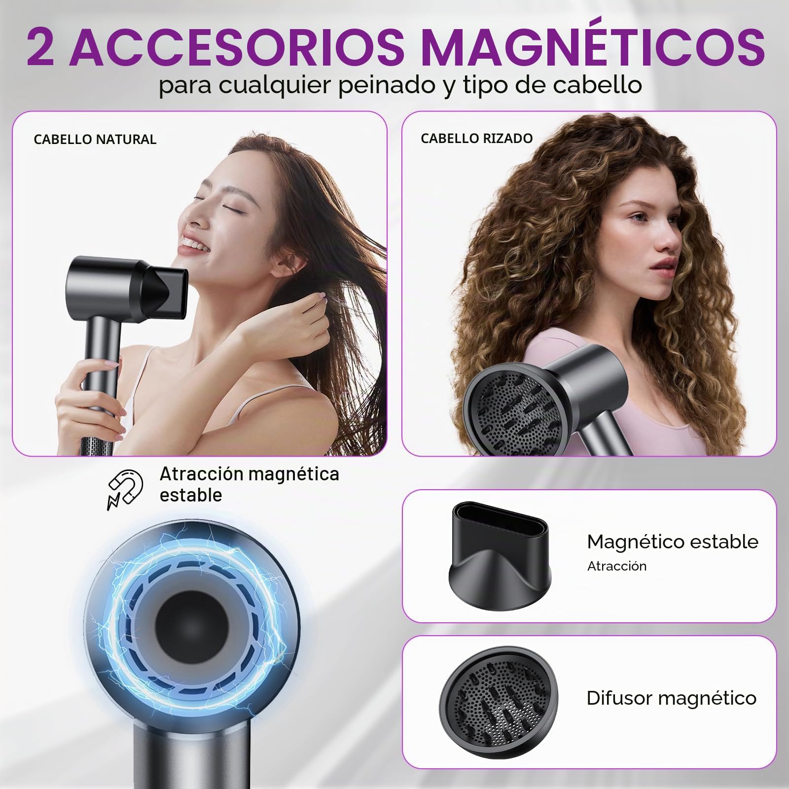 Secador de Pelo, Secador Pelo Profesional Iónico Portátil 160000 RPM, Secado Rápido, 500M Iones, Control de Temperatura, Con Difusor Magnético y Boquilla, 4 Niveles de Temperatura y 3 Velocidades