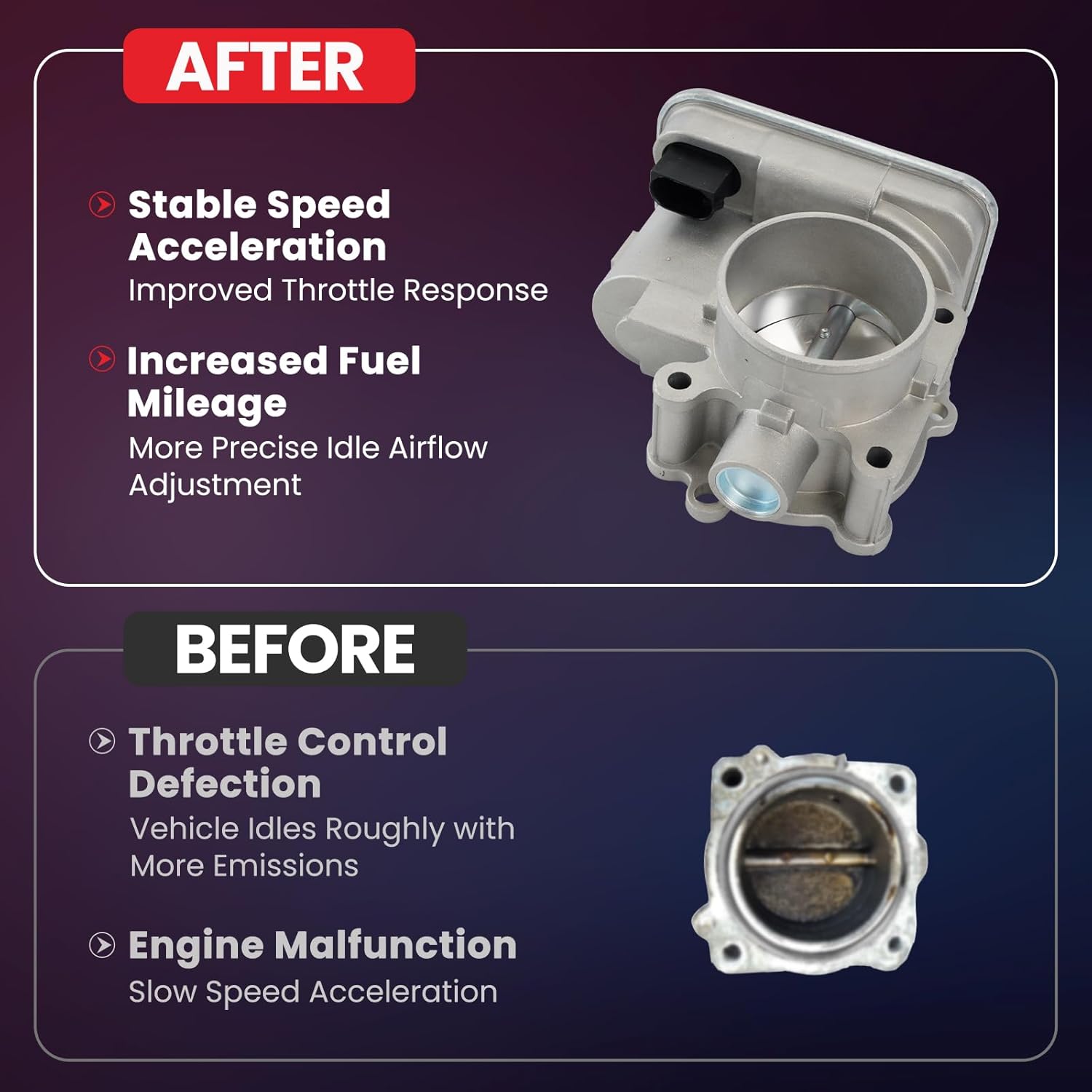 MOCA S20176 Throttle Body Assembly Fit for Dodge 2009-2018 Journey 2.4L, 2008-2014 Avenger 2.4L, for Jeep 2007-2017 Patriot Compass 2.4L, for Chrysler 2011-2014 200 2.4L