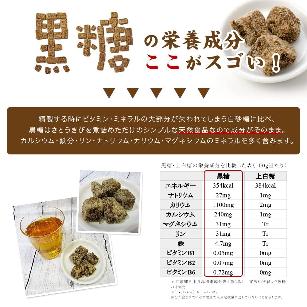 砂糖ページ 砂糖 | 製品情報 | みつ花印の東洋精糖株式会社