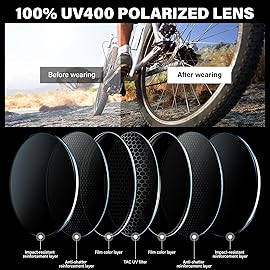 DioKiw 3PACK Sports Polarized Sunglasses for Men Cycling Running Fishing UV400 Protection Sun Glasses Lightweight Half Frame Goggles