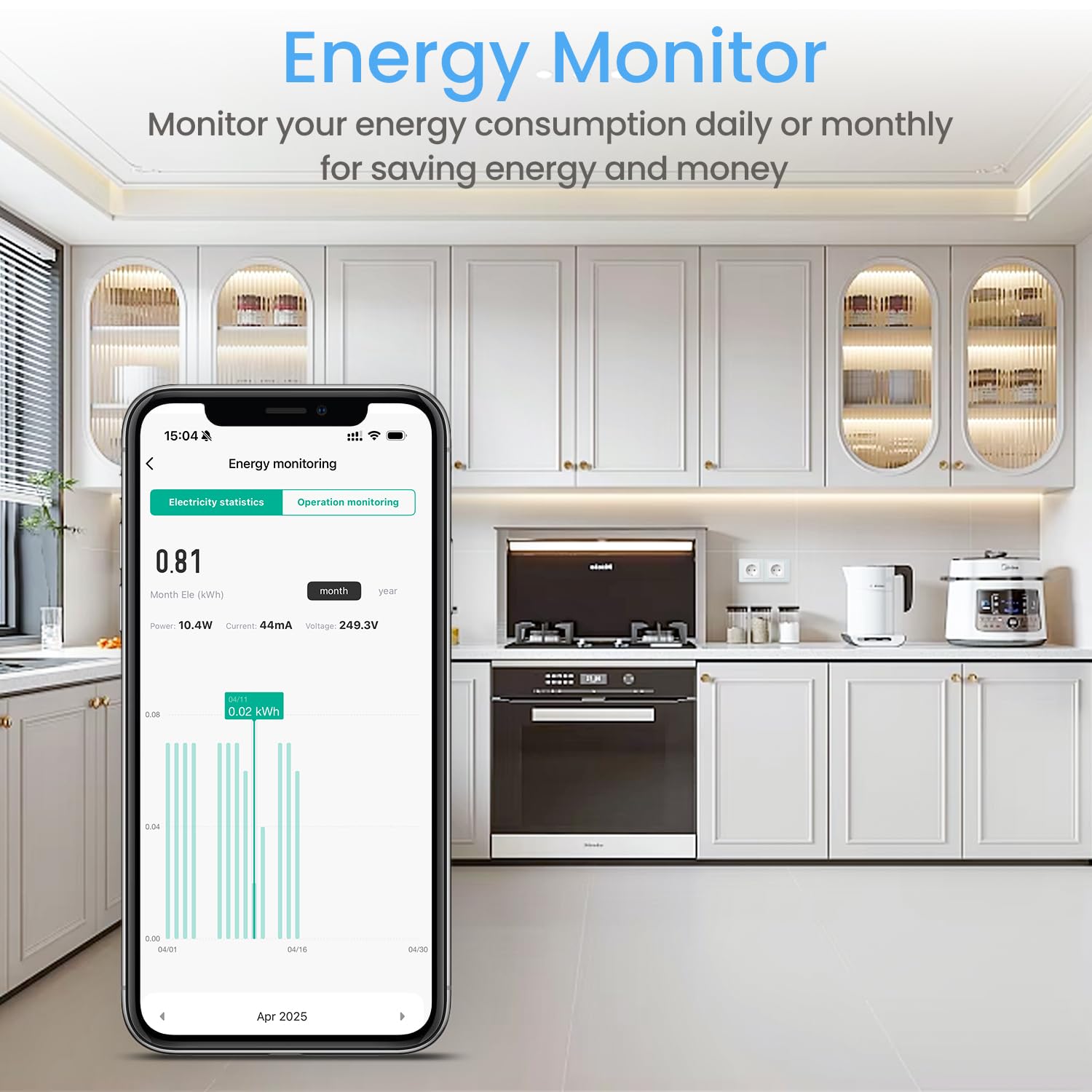 SMARTERCURRY Smart WLAN presa Schuko 13A bianca, 4 prese intelligenti con misurazione della corrente, risparmio energetico, timer prese, compatibile con Alexa/Google Home, Child Lock