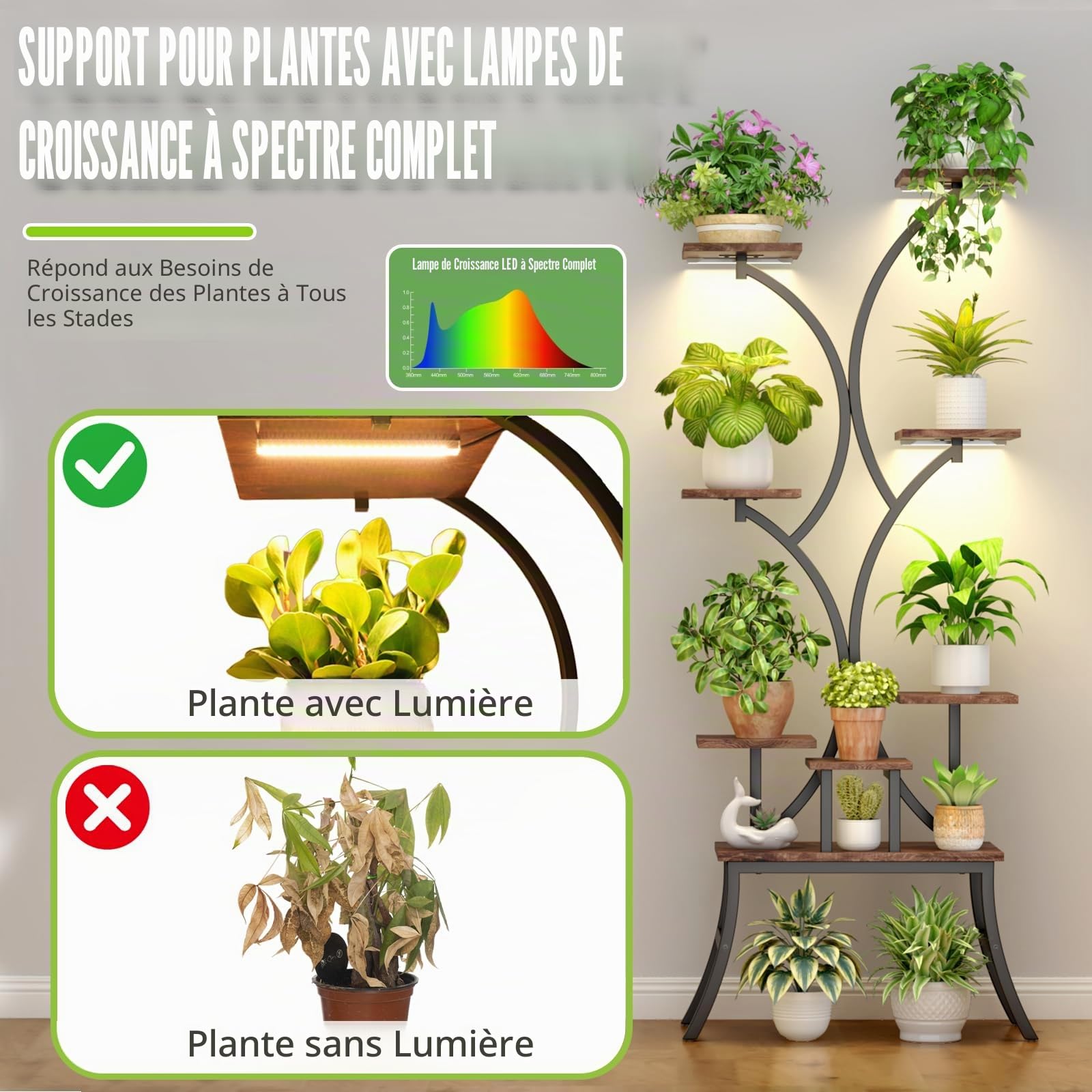 Support pour plantes d'intérieur avec lampes de croissance,étagère haute à 8 niveaux,160cm présentoir d'angle en métal pour fleurs support pour plantes pour terrasse