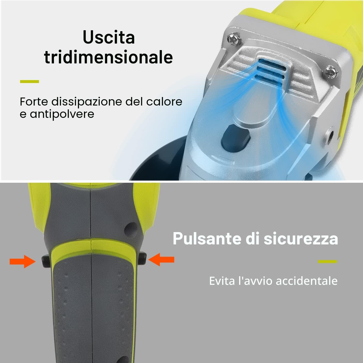 DEWINNER Smerigliatrice a Batteria, Flessibile a Batteria 115 mm, 2 Batterie 3 Ah, Impugnatura Ausiliaria, Caricatore Rapido, 2 Dischi di Molatura per Smerigliatura, Taglio e Lucidatura