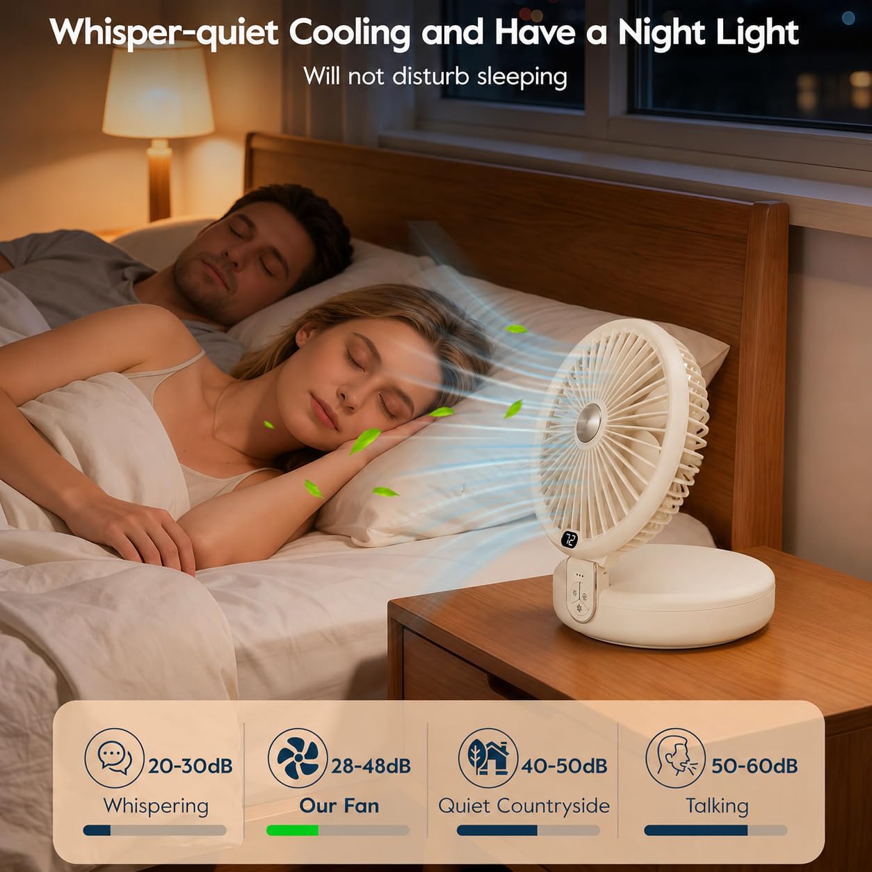 SLuB Ventilatore Multifunzione 2 in 1, da Tavolo e da Parete, 5 Pale | 6 velocità, vento naturale, LED a 3 livelli, silenzioso, USB ricaricabile, pieghevole, gancio e cinghia inclusi
