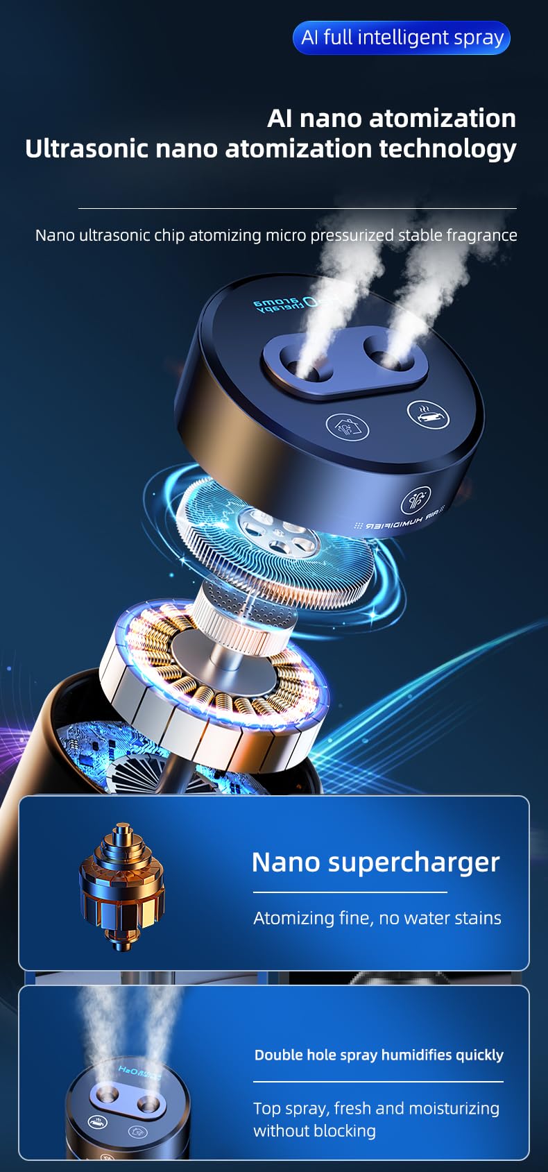 Deodorante per auto intelligente, diffusore di oli per aromaterapia, nebulizzatore a ultrasuoni, concentrazione regolabile, accensione e spegnimento automatico, batteria integrata, 40 ml, fragranza
