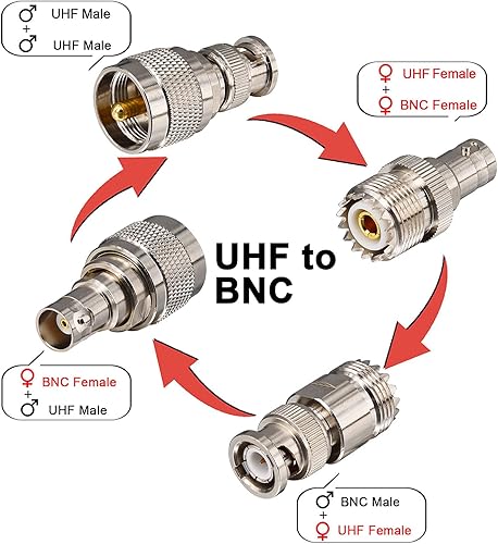 Miniatura 2 de onelinkmore Pro Series - Juego de adaptadores BNC a UHF de 4 piezas (PL259 SO239 a BNC machohembra)  Conectores coaxiales de RF aislados con PTFE