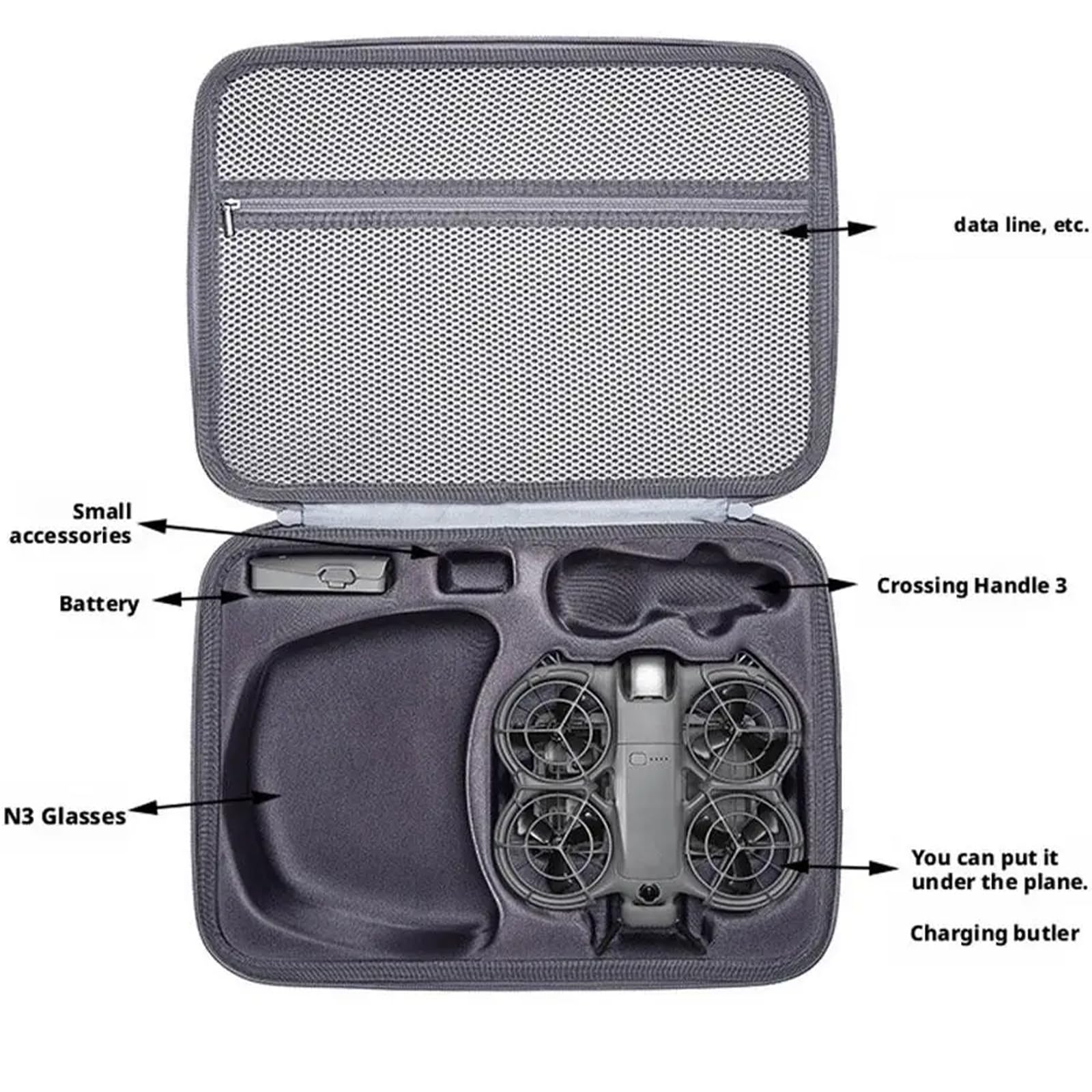 Custodia per DJI Neo 2, Custodia da trasporto Borsa protettiva Accessori per DJI Neo 2 Motion Fly More Combo for Goggles N3/RC Motion 3