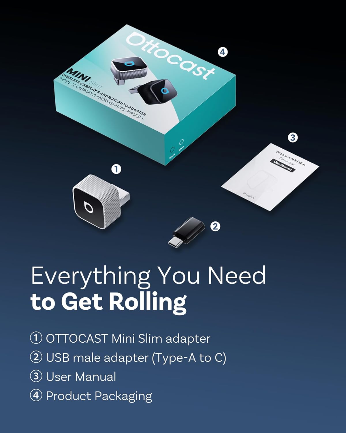 Contenuto della confezione di Ottocast Mini Cube 3.0