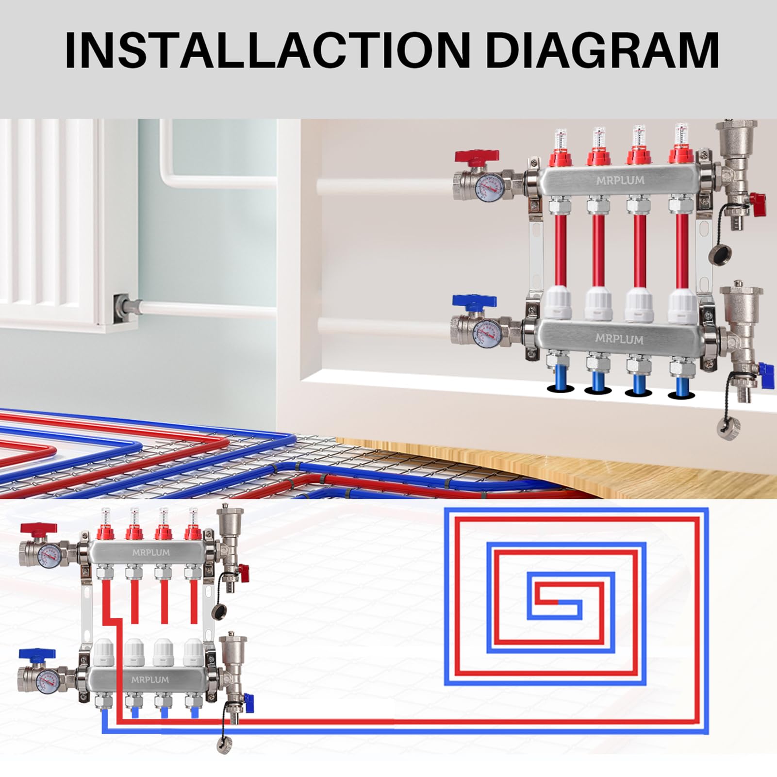 Kit de colector de calor de piso de acero inoxidable de 4 ramas con adaptadores de 1,27 cm incluidos para calefacción por suelo radiante hidrónico