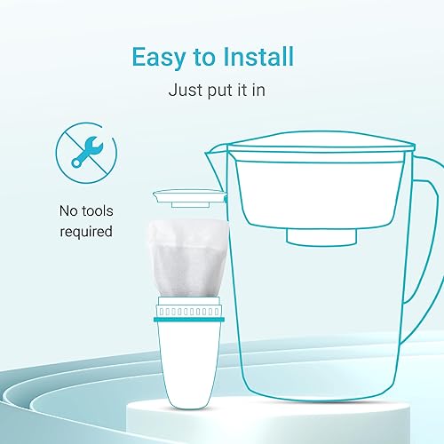 Miniatura 6 de AQUA CREST Repuesto para filtro recargable Brita, sistema de filtración de agua recargable Brita, menos plástico, reemplaza 1,800 botellas de agua