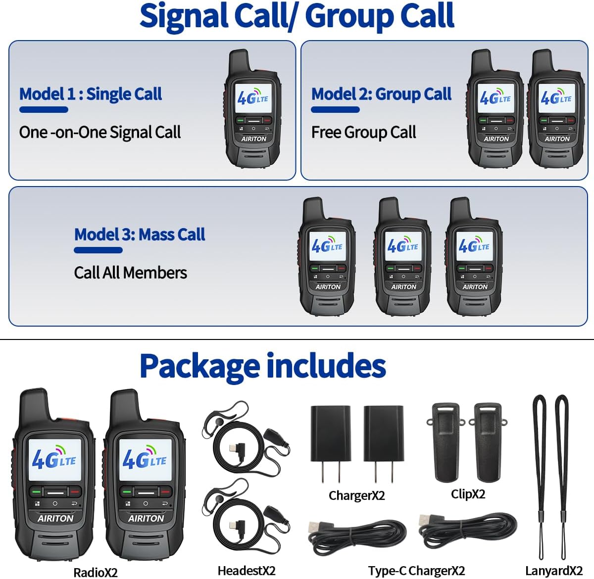 Diagram illustrating single call, group call, and mass call functionalities of the Airiton AI-300 radio.