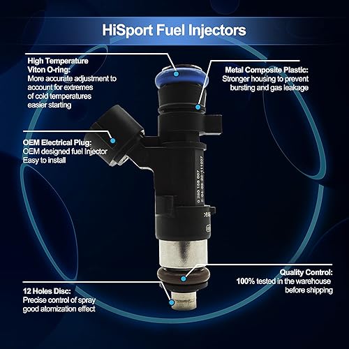 Miniatura 72 de HiSport Inyector de combustible 3 PCS 5WY2404A compatible con John Deere 825i Gator 3 cilindro motor MIA11720