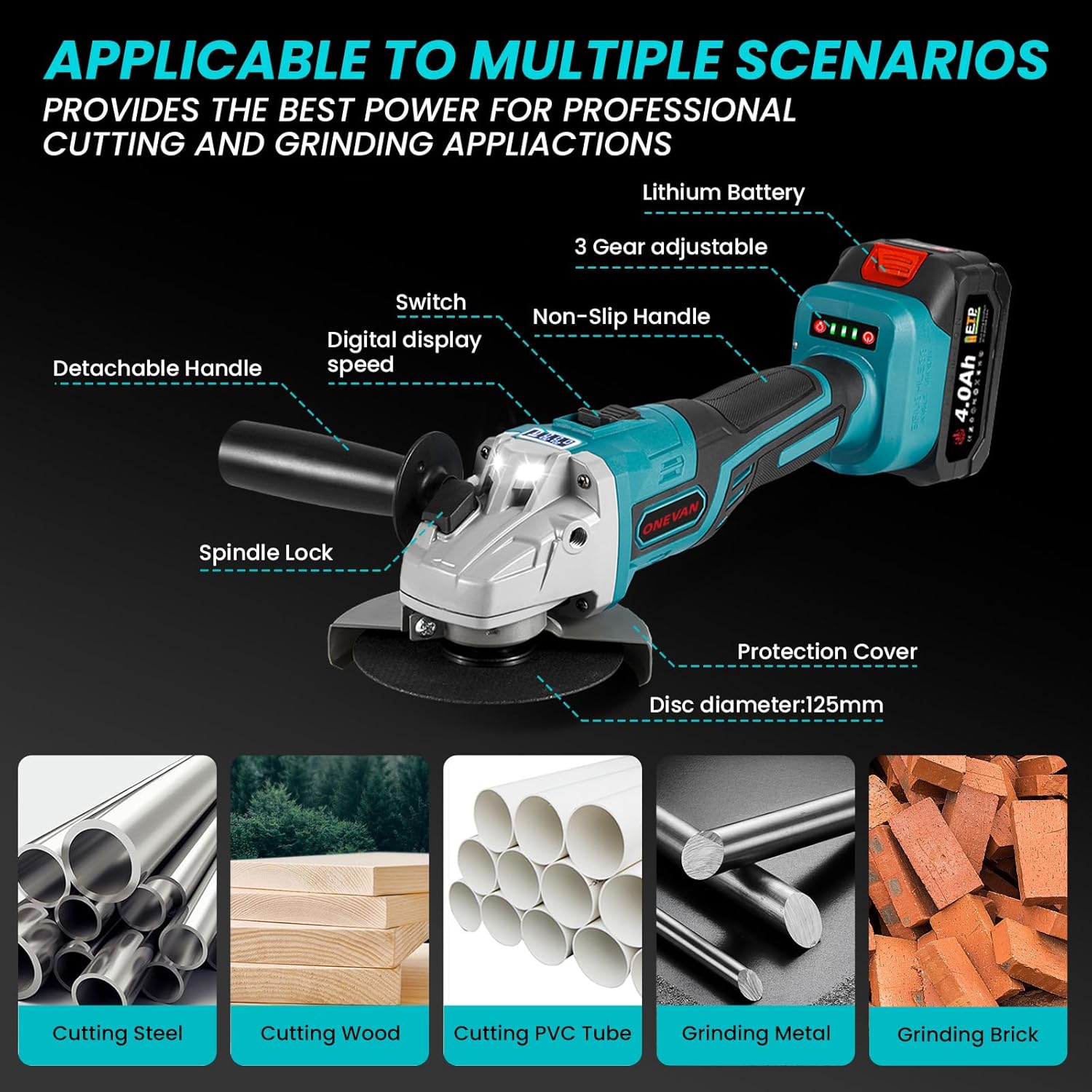 Diagram of ONEVAN Angle Grinder with labeled parts
