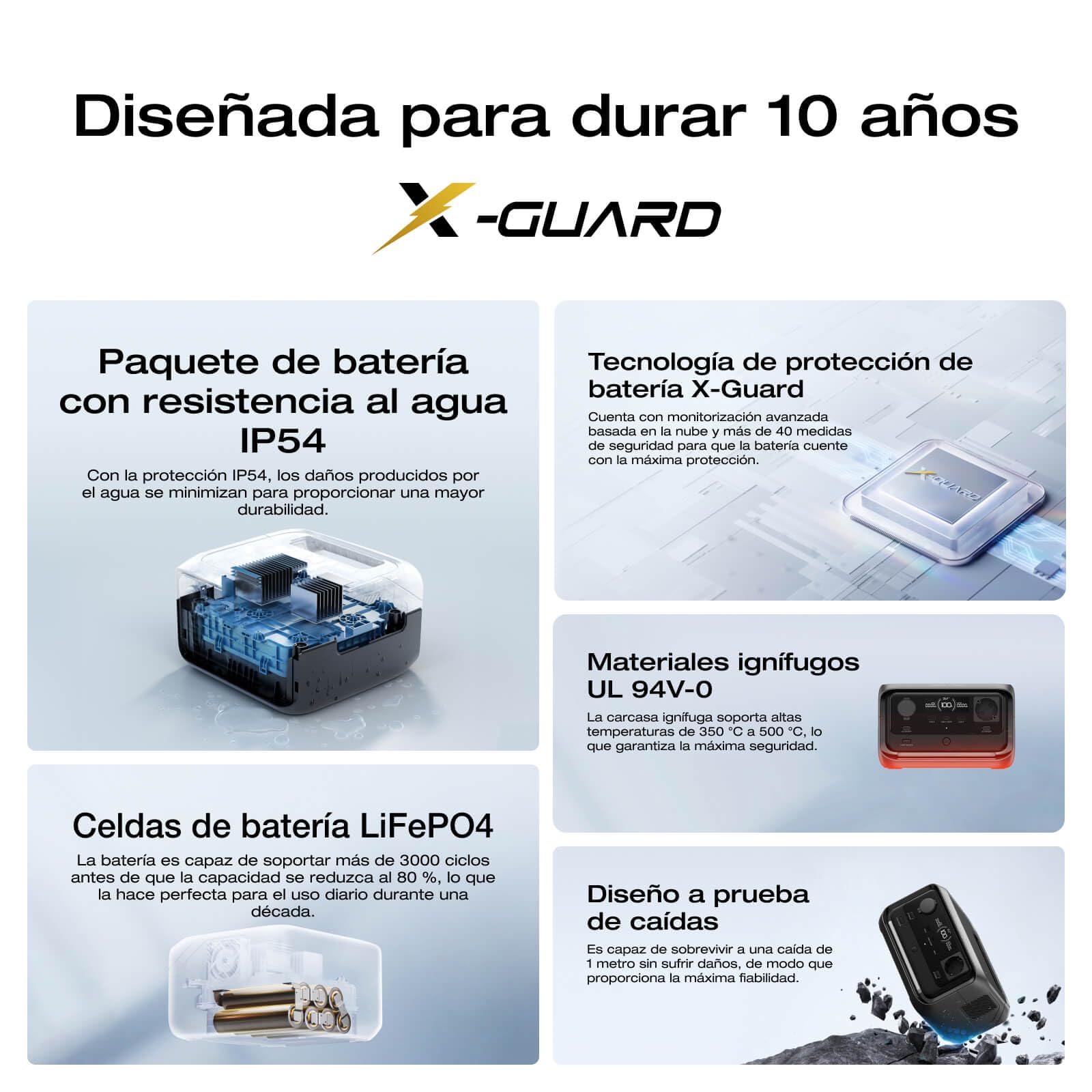 Estación de energía portátil EF ECOFLOW RIVER 3 Max Plus Inalámbrica con banco de energía 5000 mAh, batería LFP 858 Wh, salida de hasta 1200 W, generador solar para exteriores, acampadas y caravanas