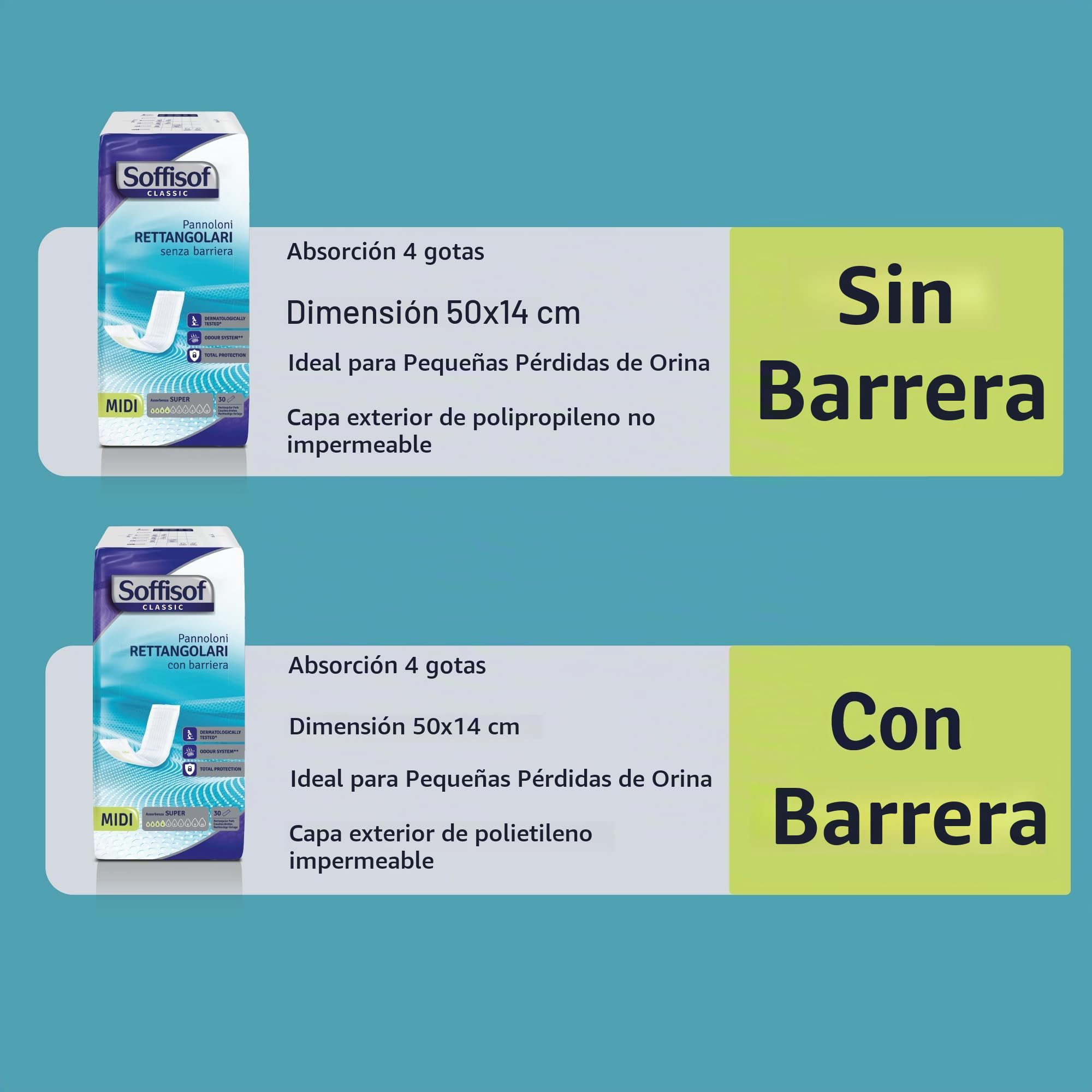 Soffisof Classic Pañales Rectangulares para Adultos con Barrera - 240x Pañales para Mayores - Absorción hasta 4 Gotas - 8 Paquetes de 30 Protecciones Incontinencia Hombre y Mujer