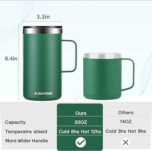 Miniatura 2 de KXIAOCHEN Taza de café aislada de 20 onzas con tapa, taza de café de acero inoxidable, vaso de café al vacío de doble pared con asa, taza de café