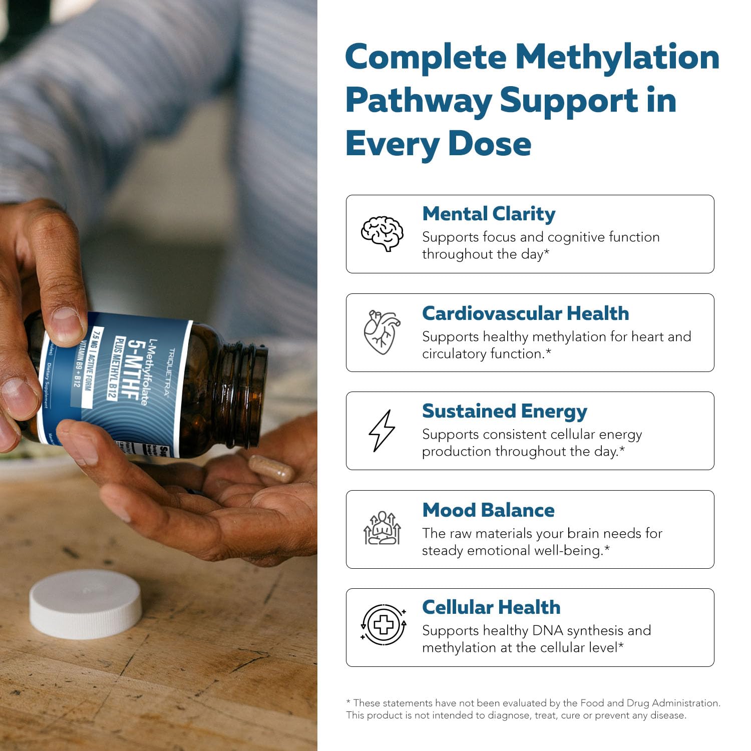 L Methylfolate 7.5mg plus Methyl B12 - Active 5-MTHF Form, MTHFR Supplement — Amazon image 4