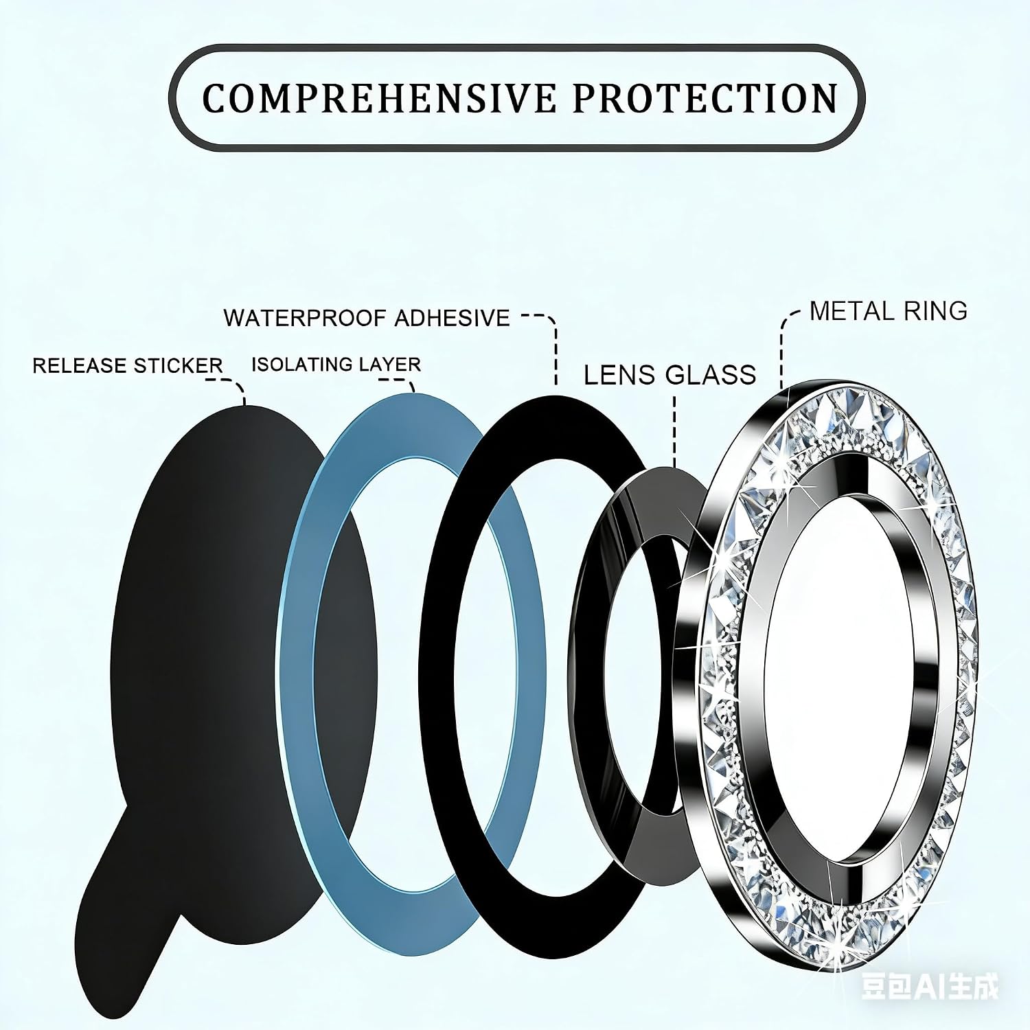 for iPhone 17 Pro / 17 Pro Max Camera Lens Protector (3PCS) Ultimate Drop Defense HD Lossless Shooting, Easy Install, Individual Lens Protector Compatible with Most Cases