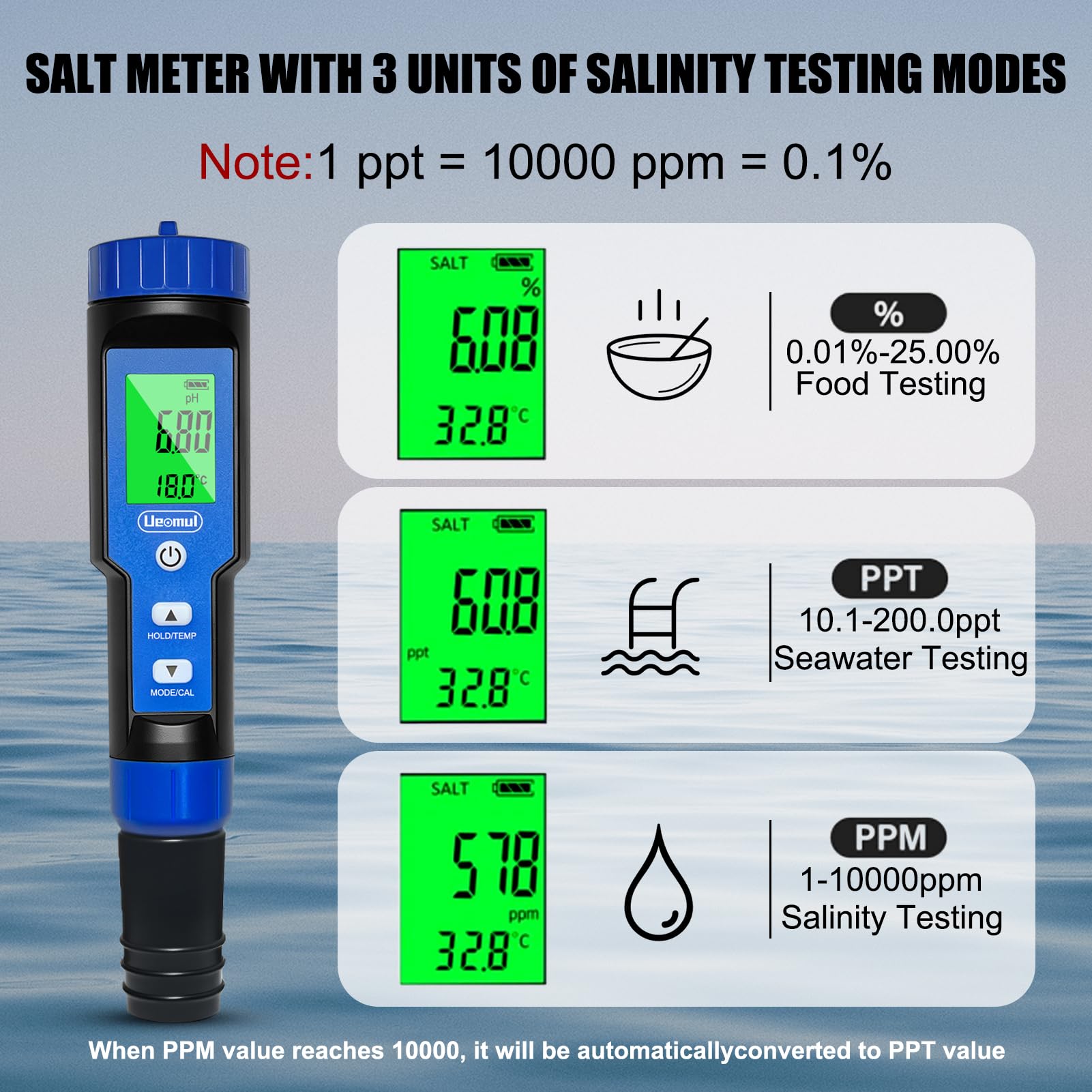 Misuratore pH 7 in 1, PH TDS EC SALT ORP S.G Temperatura Meter, professionale Tester Qualità Acqua ad alta precisione con copertura protettiva con spugna per piscina, acquario, acqua potabile