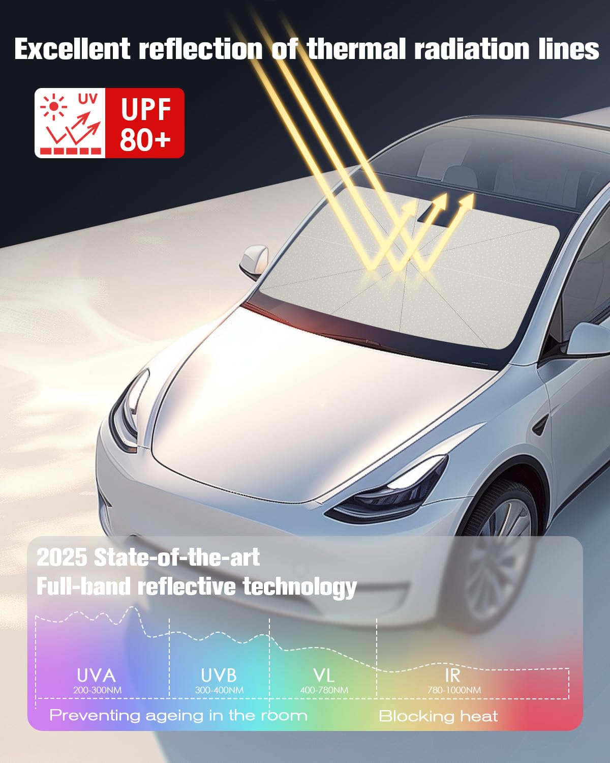 [2026 nuovo aggiornamento] Parasole per parabrezza BM-W X3 G01 2018-2025 Upgraded Model Auto Ombrellone,Protezione UV,Ombrellone pieghevole,Ombrellone anteriore