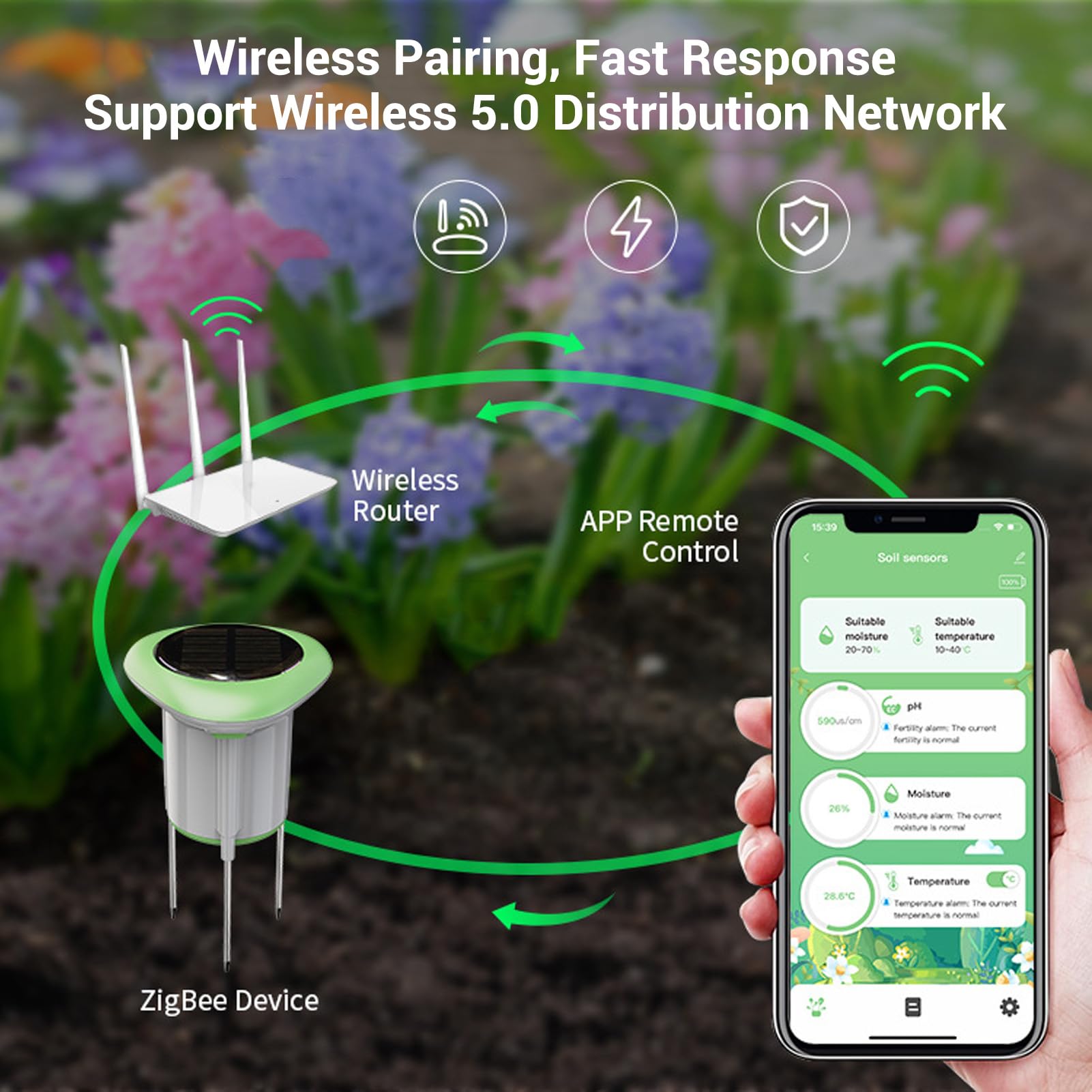 SEAFRONT Sensore del Terreno a Energia Solare Smart WiFi Igrometro Sensore di Temperatura dell'umidità Esterna Interna della Pianta Esterna