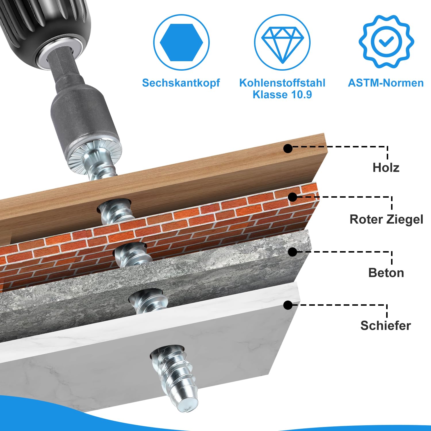Wkręty do betonu bez kołków M8 x 80, 20 szt., śruba do betonu, łeb sześciokątny, ocynkowana, z tarczą, śruby do muru z łbem sześciokątnym, klucz nasadowy do murów, betonu, murów ceglanych