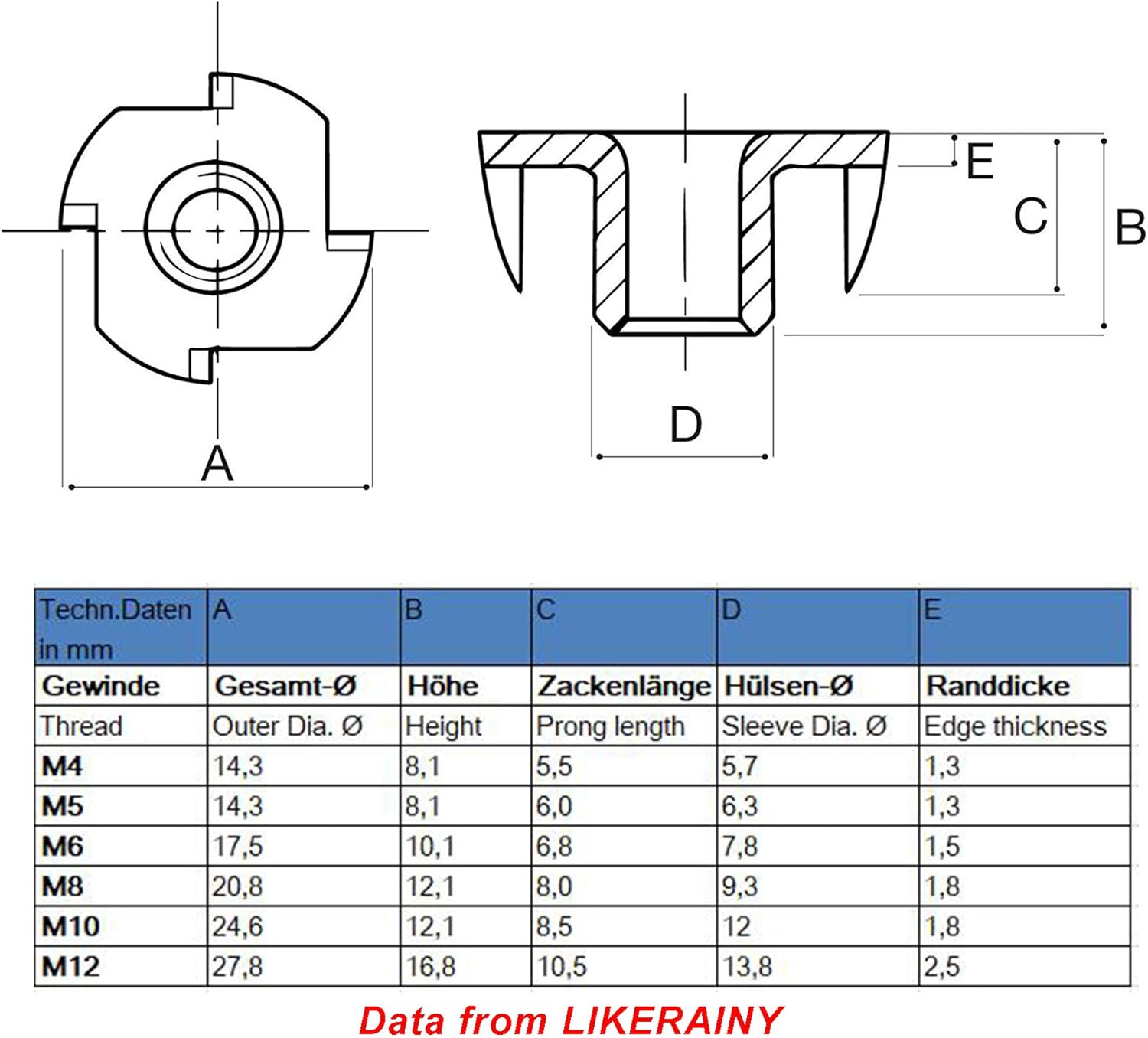LIKERAINY 4 Pronged Tee Nuts M12 x 17mm Metal T-Nut 5pcs