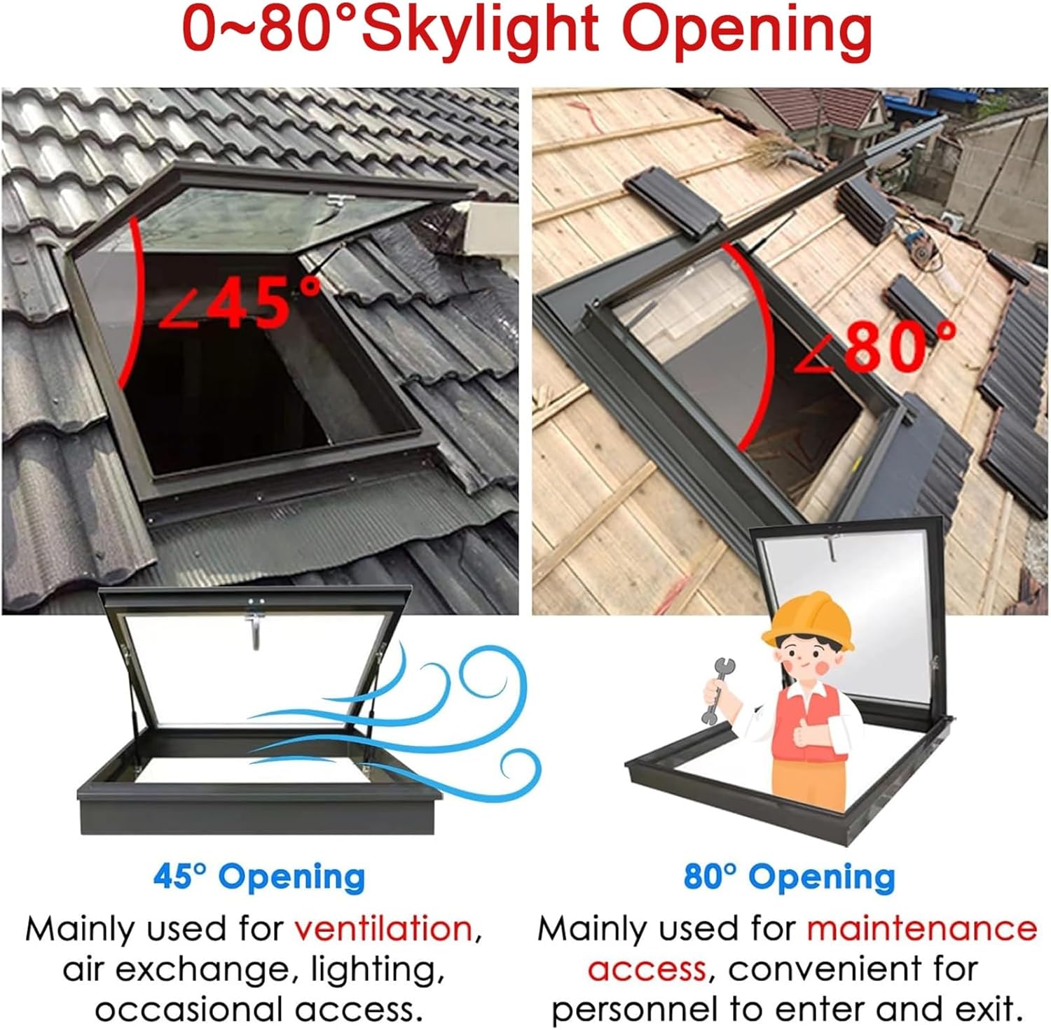 Skylight Windows for House Roof, Roof Window and Skylight Basement Daylighting Door, Basement Window Well, Skylight Roof Window, Attic Skylight Cover for Attic/Sun Room(60cmx80cm/23.6x31.5in)