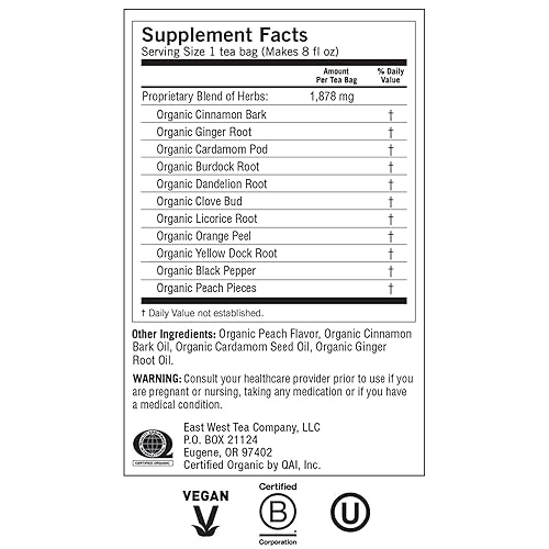 Miniatura 5 de Yogi Tea, Peach DeTox, 16 unidades