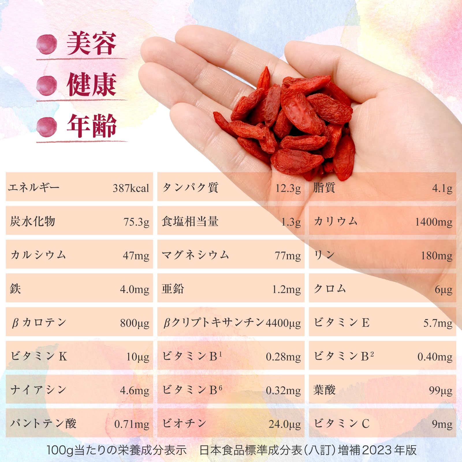 Amazon.co.jp: クコの実100g＋なつめ110gセット 枸杞の実 なつめ