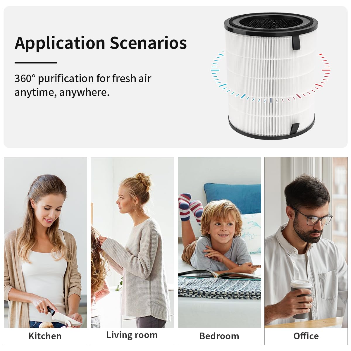Filtro di ricambio compatibile con purificatore d'aria Levoit LV-H133, filtro sostitutivo 3-in-1 con filtro a carbone attivo integrato, numero di parte LV-H133-RF