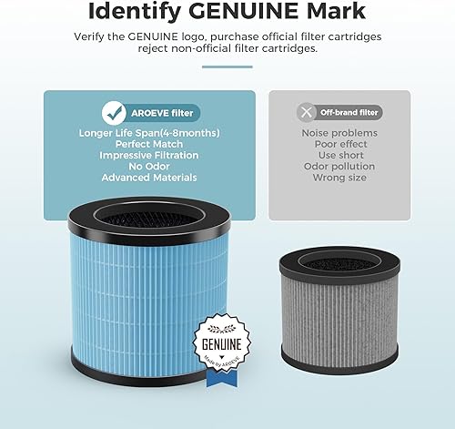 Miniatura 3 de AROEVE MK08W MK09W Filtro de aire de repuesto 4 en 1 Filtro de aire - Versión estándar