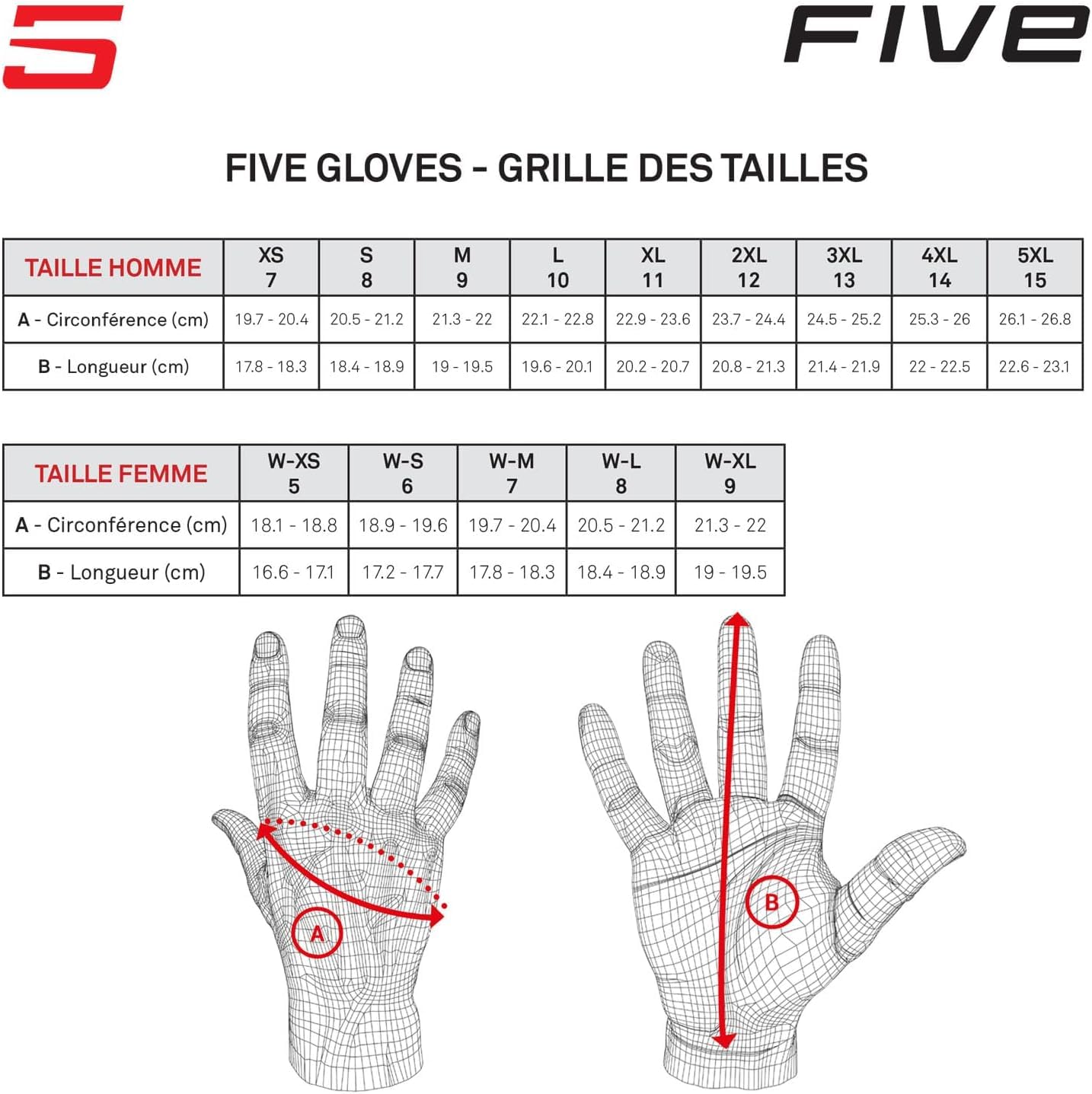 Five Gants Moto Homme RSC Evo - Coque Carbone Véritable Ergo PROTECH® - Paume Cuir de Chèvre Pleine Fleur - Tactiles Touch Screen et Ventilés - Protection Homologuée CE KP1