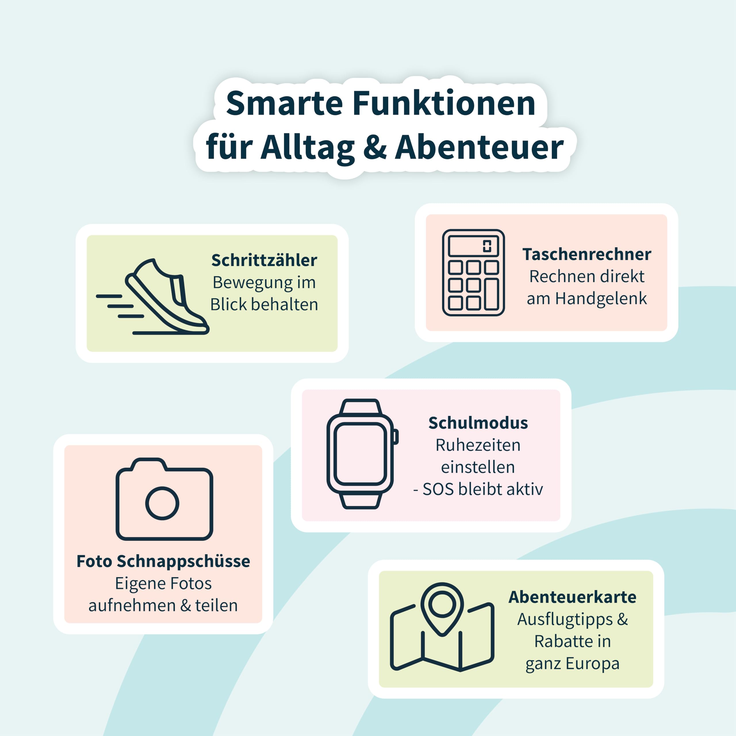 one2track - Smartwatch Kinder - Connect UP Schwarz - Kinder Smartwatch mit GPS - Serverstandort Niederlande - SOS Taste - 4G Videoanrufe - Ab 4 Jahren - Eltern App - Integrierte SIM Karte