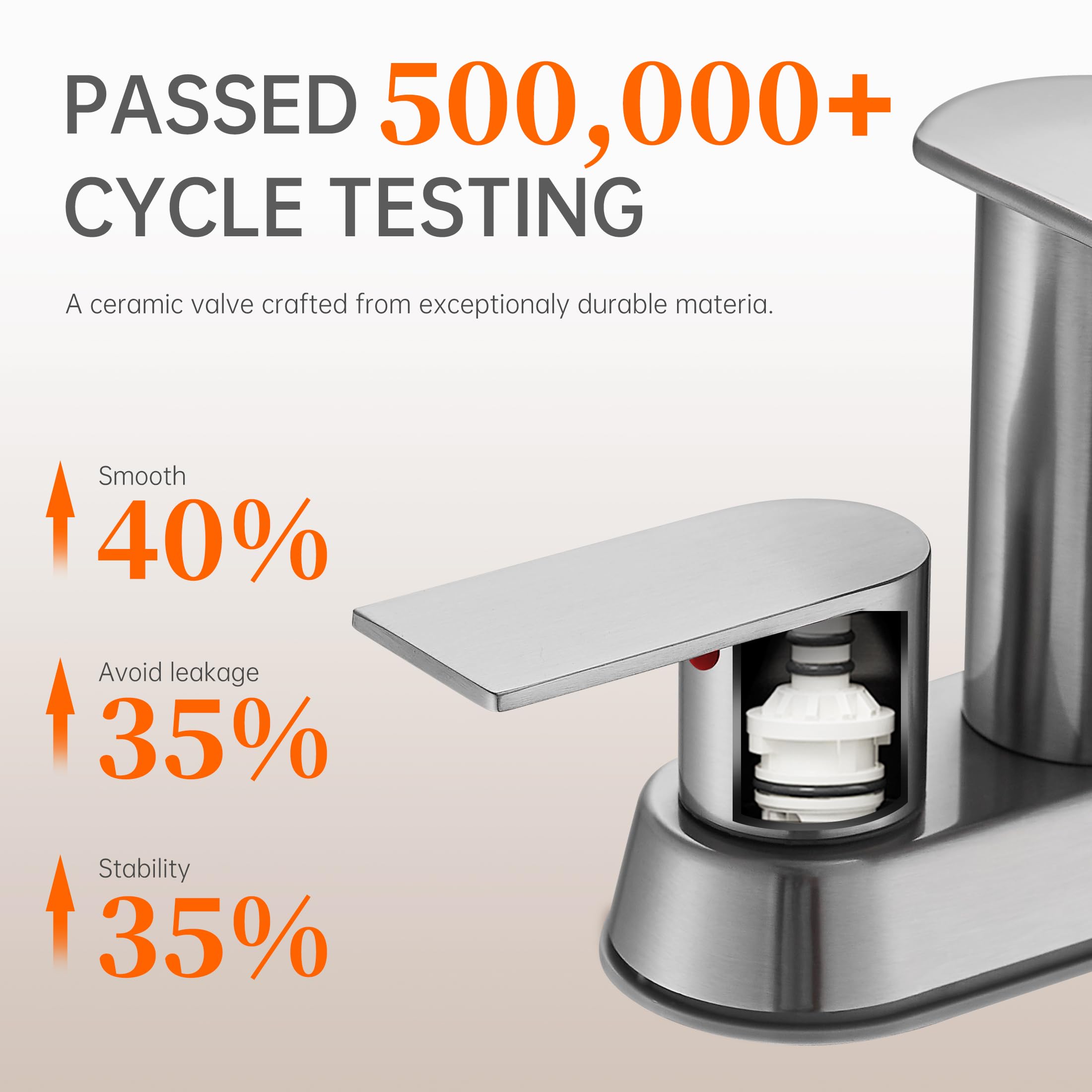 Waterfall Bathroom Sink Faucet 4 Inch Brushed Nickel Faucet Bathroom with Pop Up Drain 2 or 3 Holes — view 5