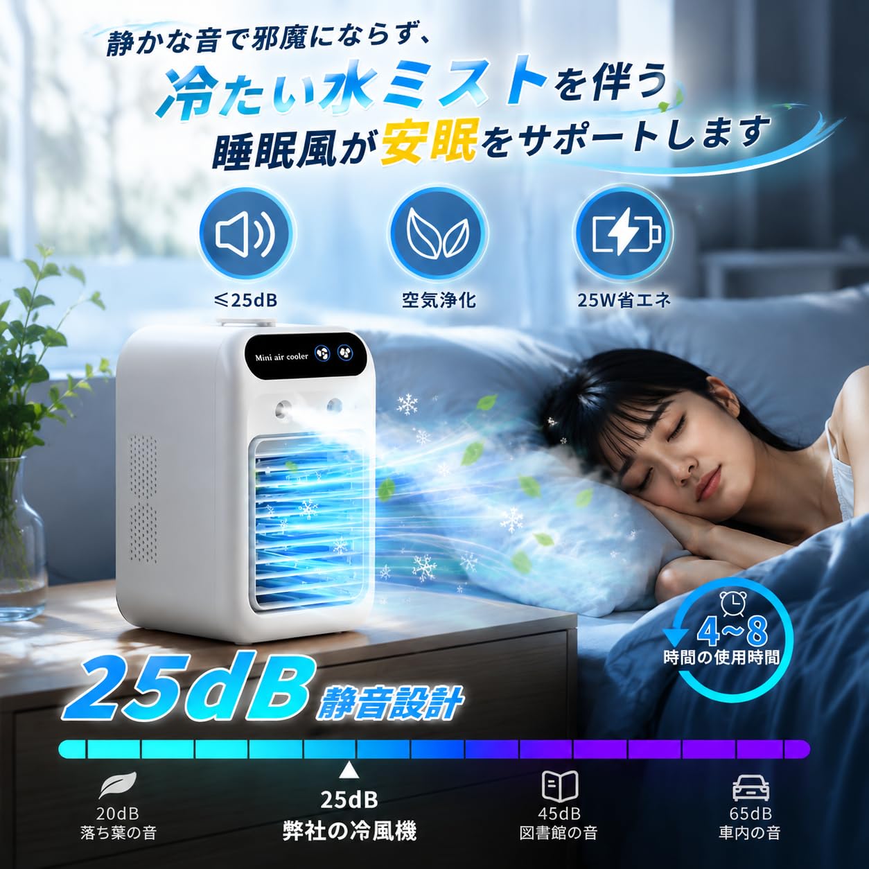 Amazon | 【2026夏新モデル】ZPPLHZ 冷風機 冷風扇 卓上クーラー 卓上