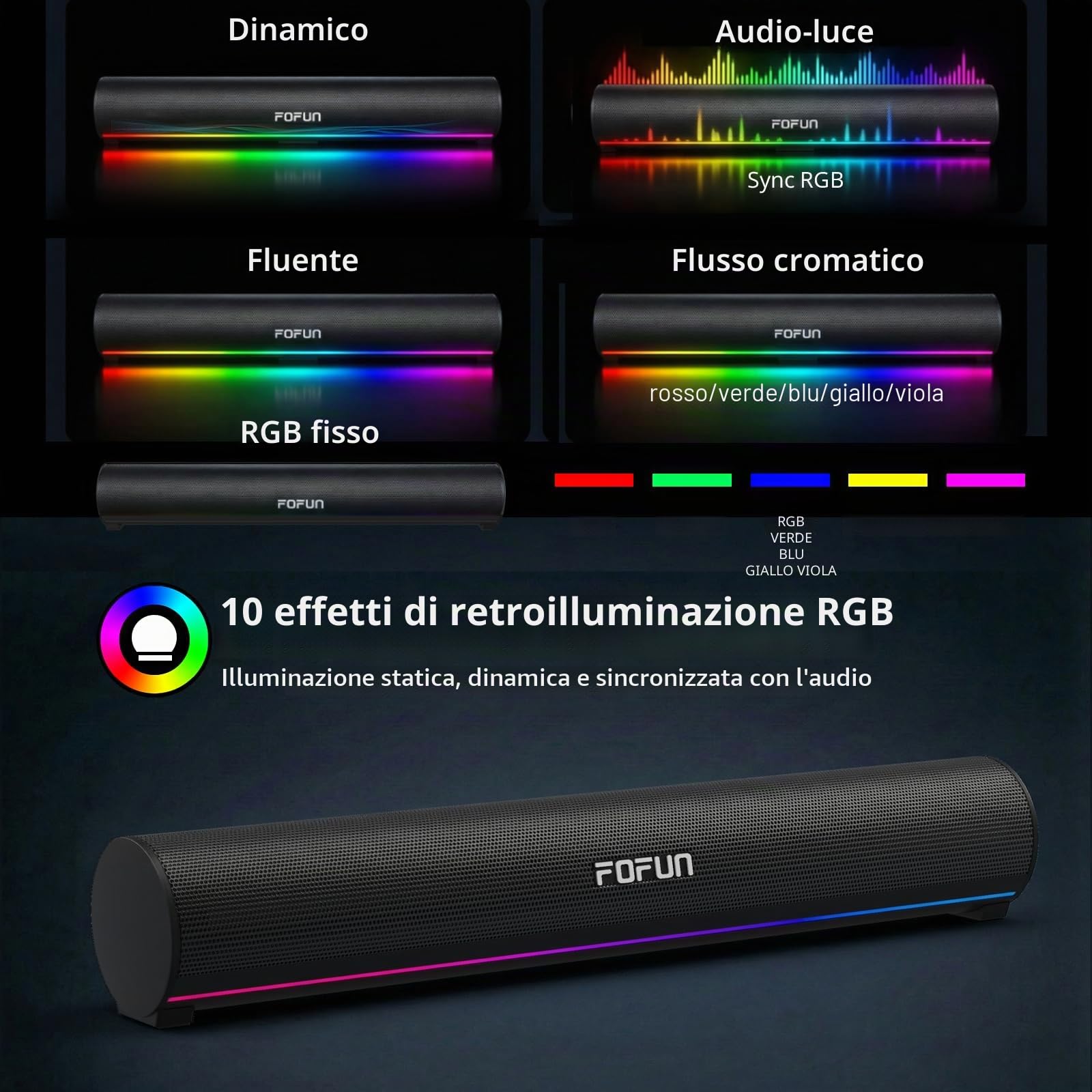 2 in 1 Gaming Soundbar con Microfono Staccabile,Casse per PC con Alimentazione USB, Bluetooth 6.0, Illuminazione LED RGB, 3 EQ Audio per PC Gaming,Laptop,TV,Smartphone
