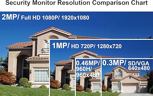 Miniatura 7 de 101AV HDMI VGA y entrada BNC Altavoz integrado Monitor de seguridad de pantalla ancha 18.5 HD LED 3D peine filtro Audio Video Pantalla PC Monitor
